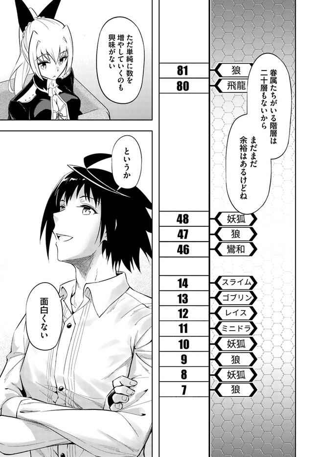塔の管理をしてみよう Chap 60.1 - Next Chap 61.1