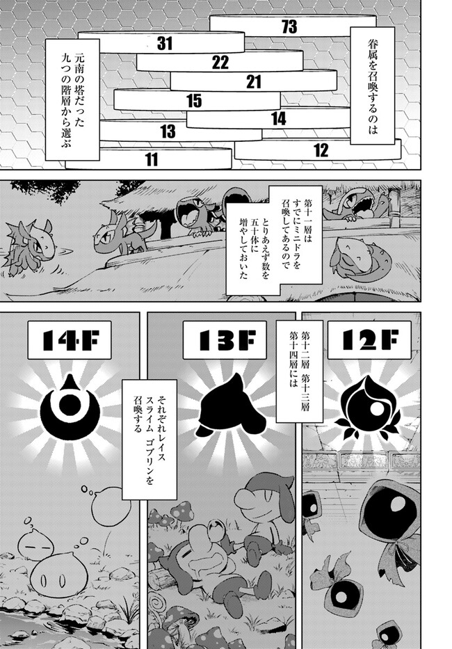 塔の管理をしてみよう Chap 60.1 - Next Chap 61.1