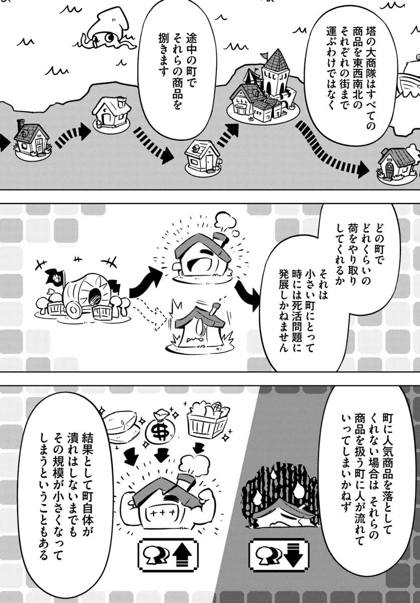 塔の管理をしてみよう Chap 82.1 - Next Chap 83.1