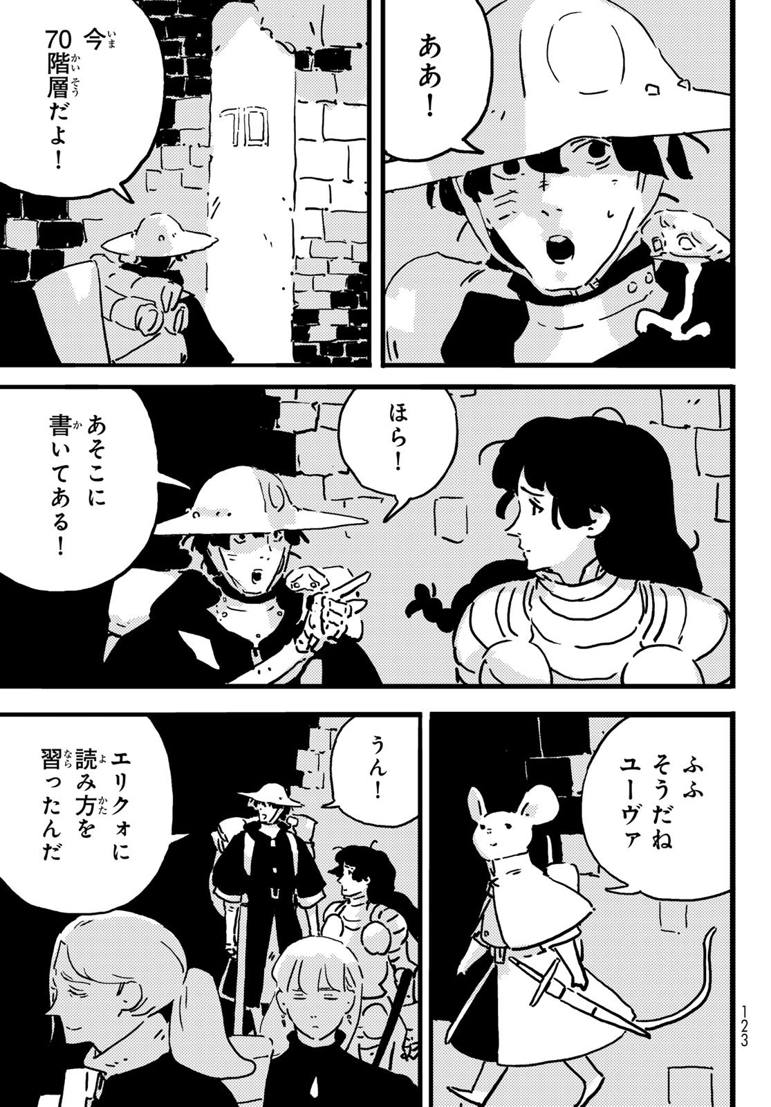 Tower Dungeon Chap 20 - Next Chap 21