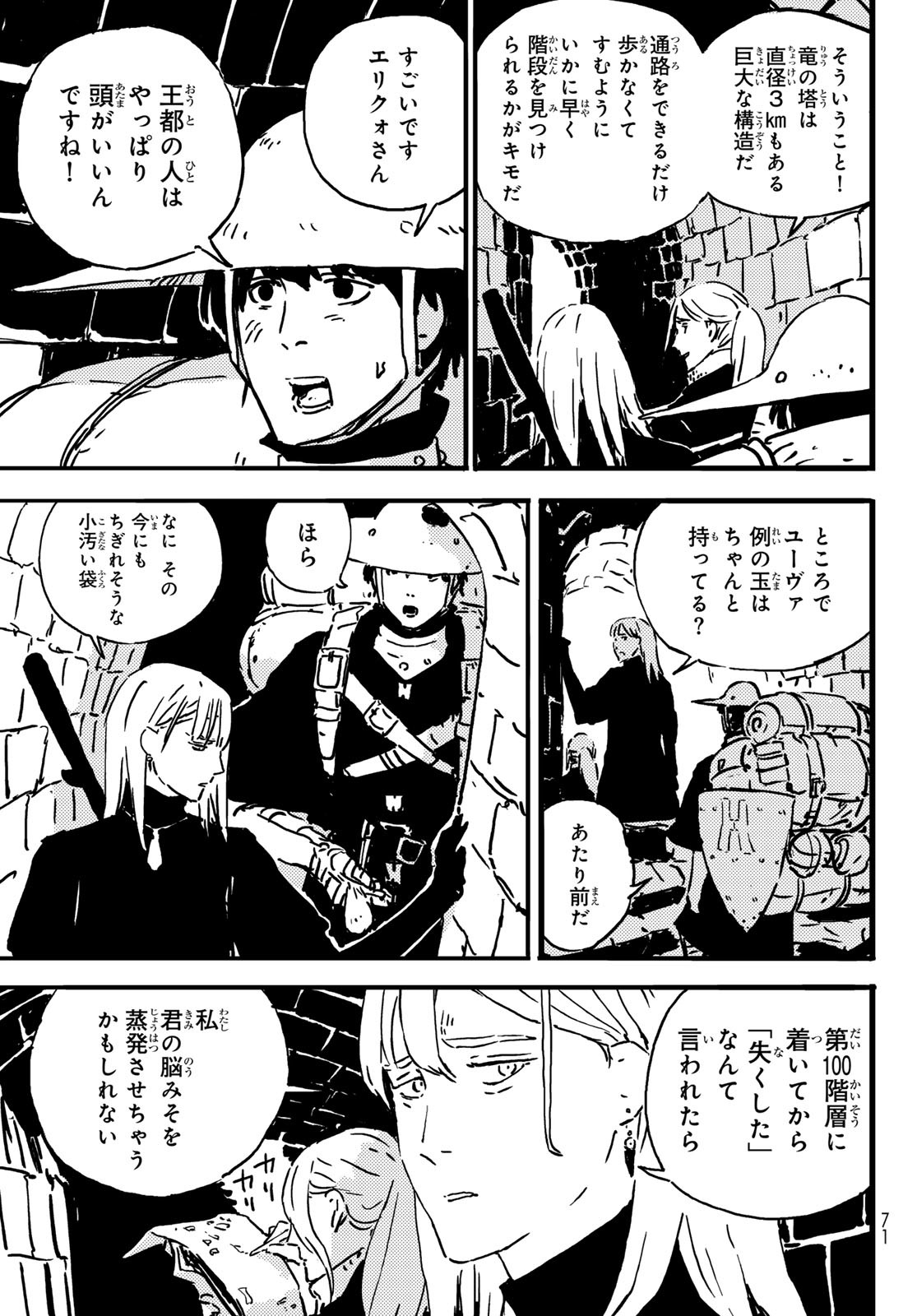 Tower Dungeon Chap 3 - Next Chap 4