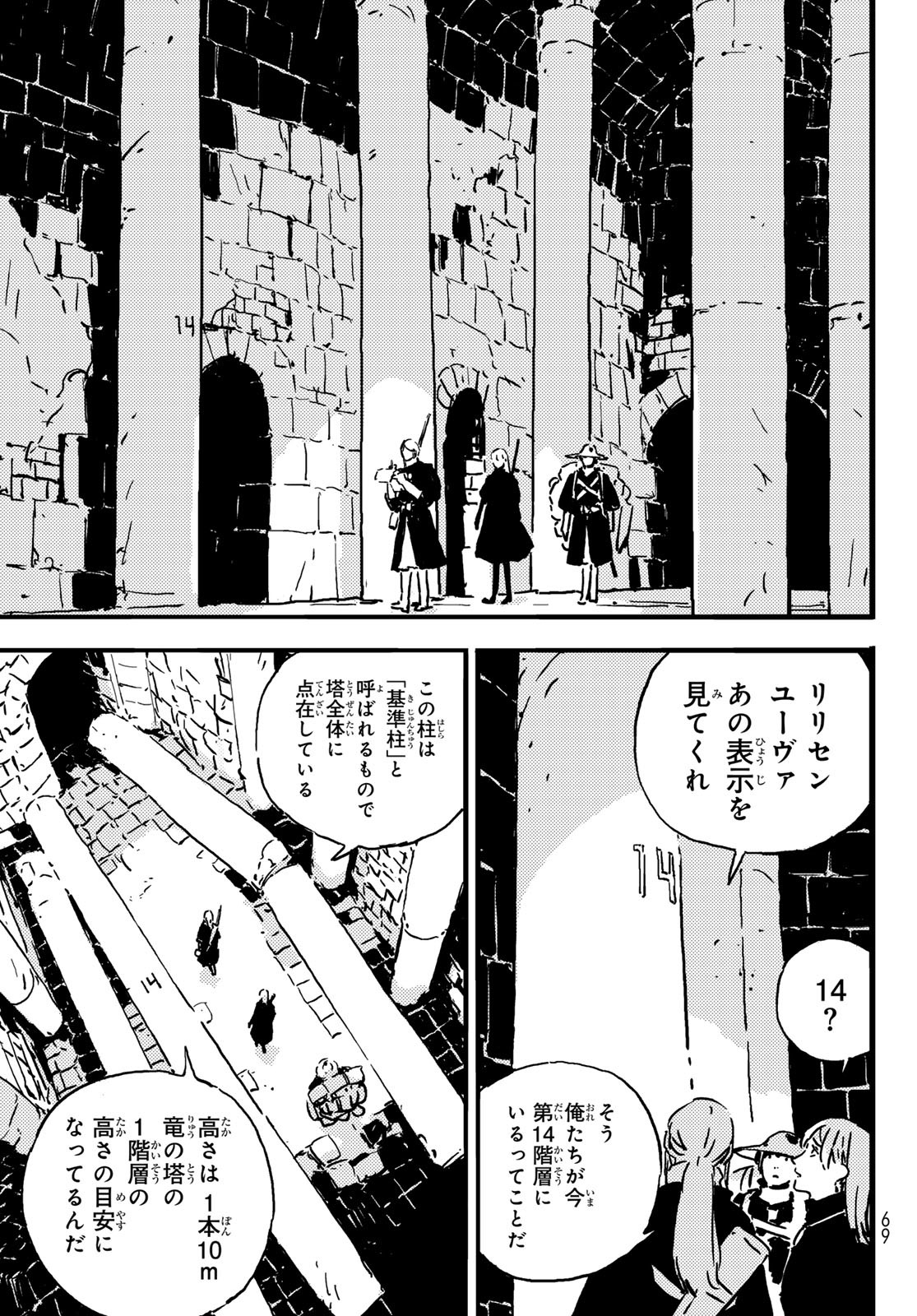 Tower Dungeon Chap 3 - Next Chap 4
