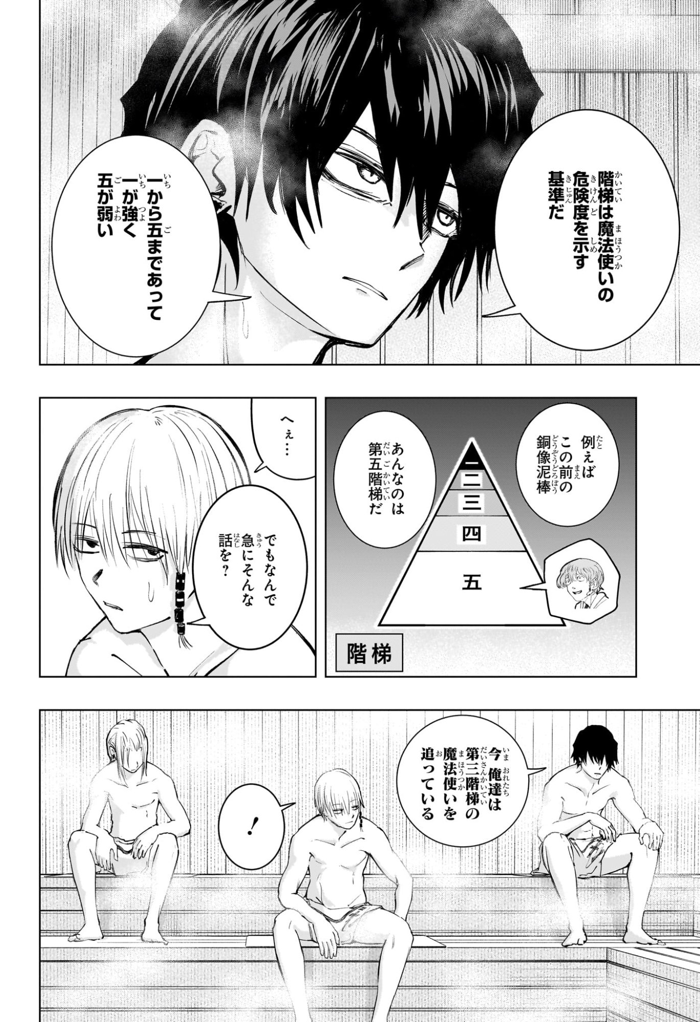 Tonari no Osoegawa Chap 6 - Next Chap 7