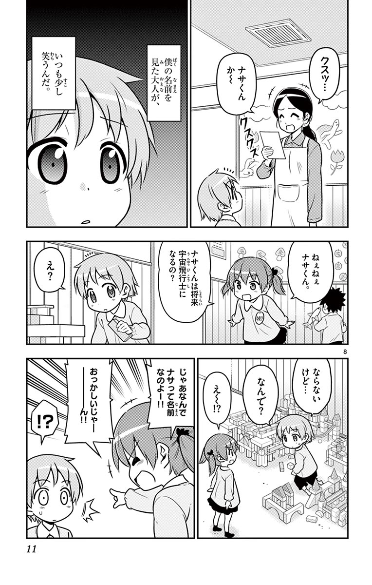 Tonikaku Kawaii Chap 1 - Next Chap 2