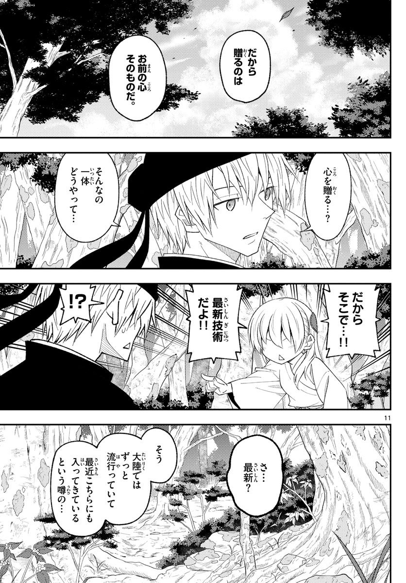 Tonikaku Kawaii Chap 199 - Next Chap 200