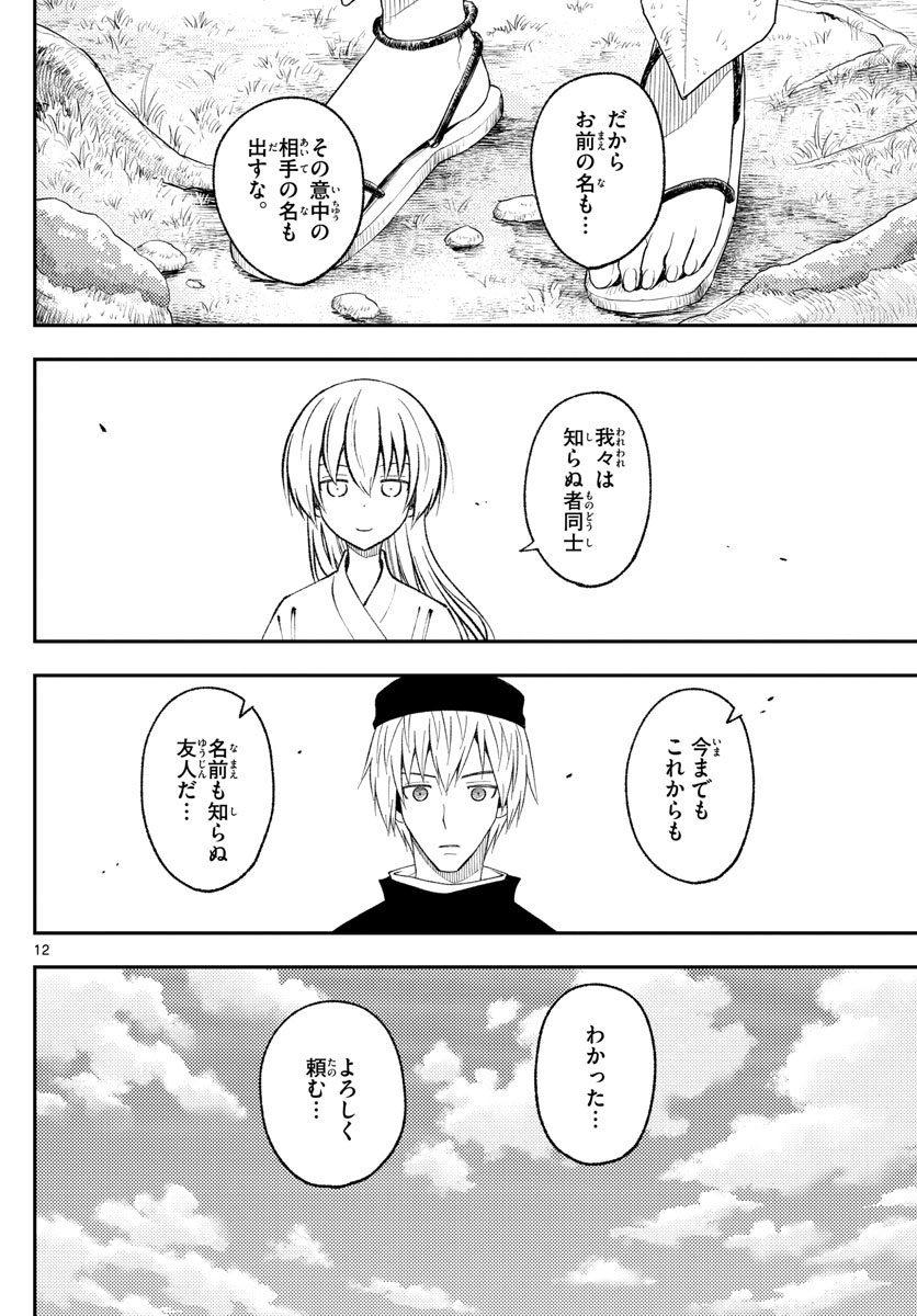 Tonikaku Kawaii Chap 200 - Next Chap 201