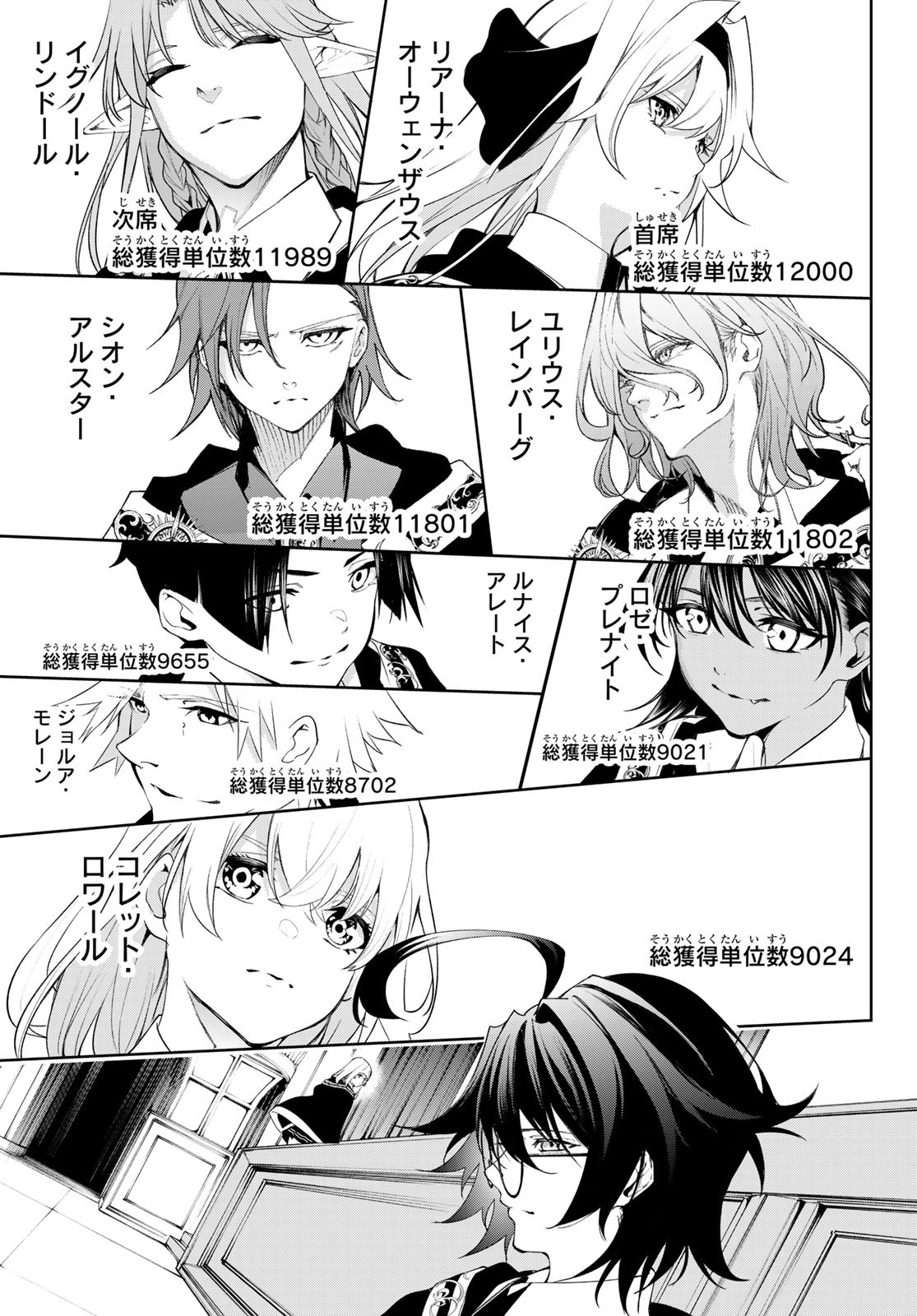 Tsue to Tsurugi no Wistoria Chap 30 - Next Chap 31