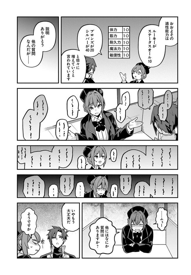 Tsuihousareta Meika no Chounan – Baka ni Sareta Hazure Skill de Saikyou e to Nobori Tsumeru Chap 5 - Next Chap 6