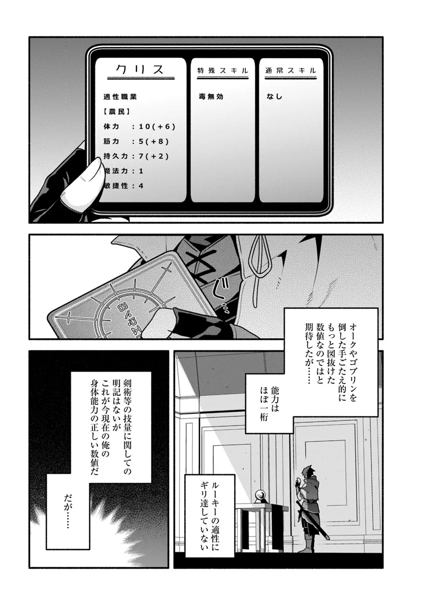 Tsuihousareta Meika no Chounan – Baka ni Sareta Hazure Skill de Saikyou e to Nobori Tsumeru Chap 6 - Next Chap 7