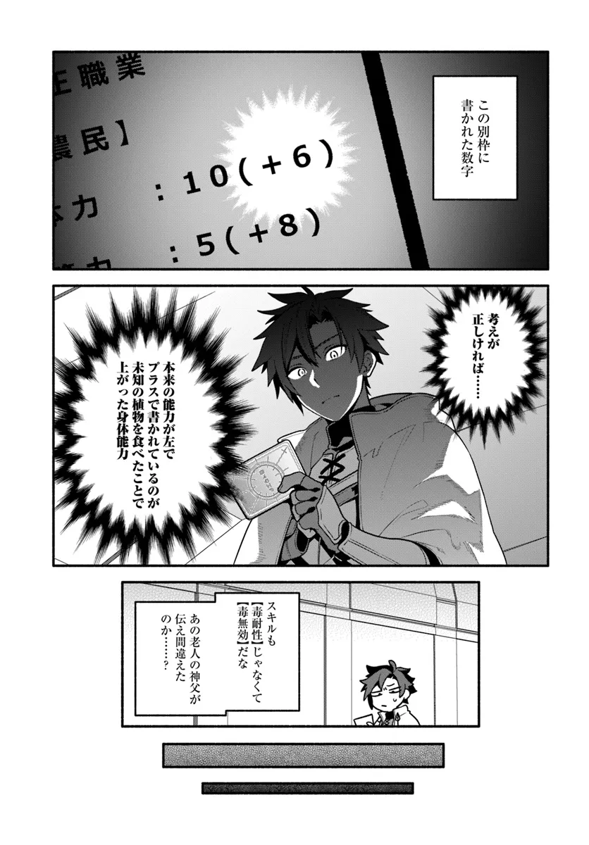Tsuihousareta Meika no Chounan – Baka ni Sareta Hazure Skill de Saikyou e to Nobori Tsumeru Chap 6 - Next Chap 7