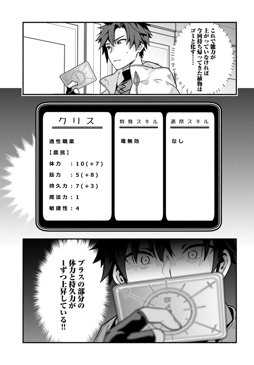 Tsuihousareta Meika no Chounan – Baka ni Sareta Hazure Skill de Saikyou e to Nobori Tsumeru Chap 6 - Next Chap 7