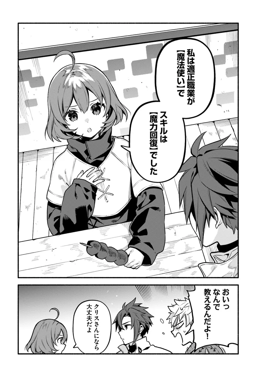 Tsuihousareta Meika no Chounan – Baka ni Sareta Hazure Skill de Saikyou e to Nobori Tsumeru Chap 7 - Next Chap 8