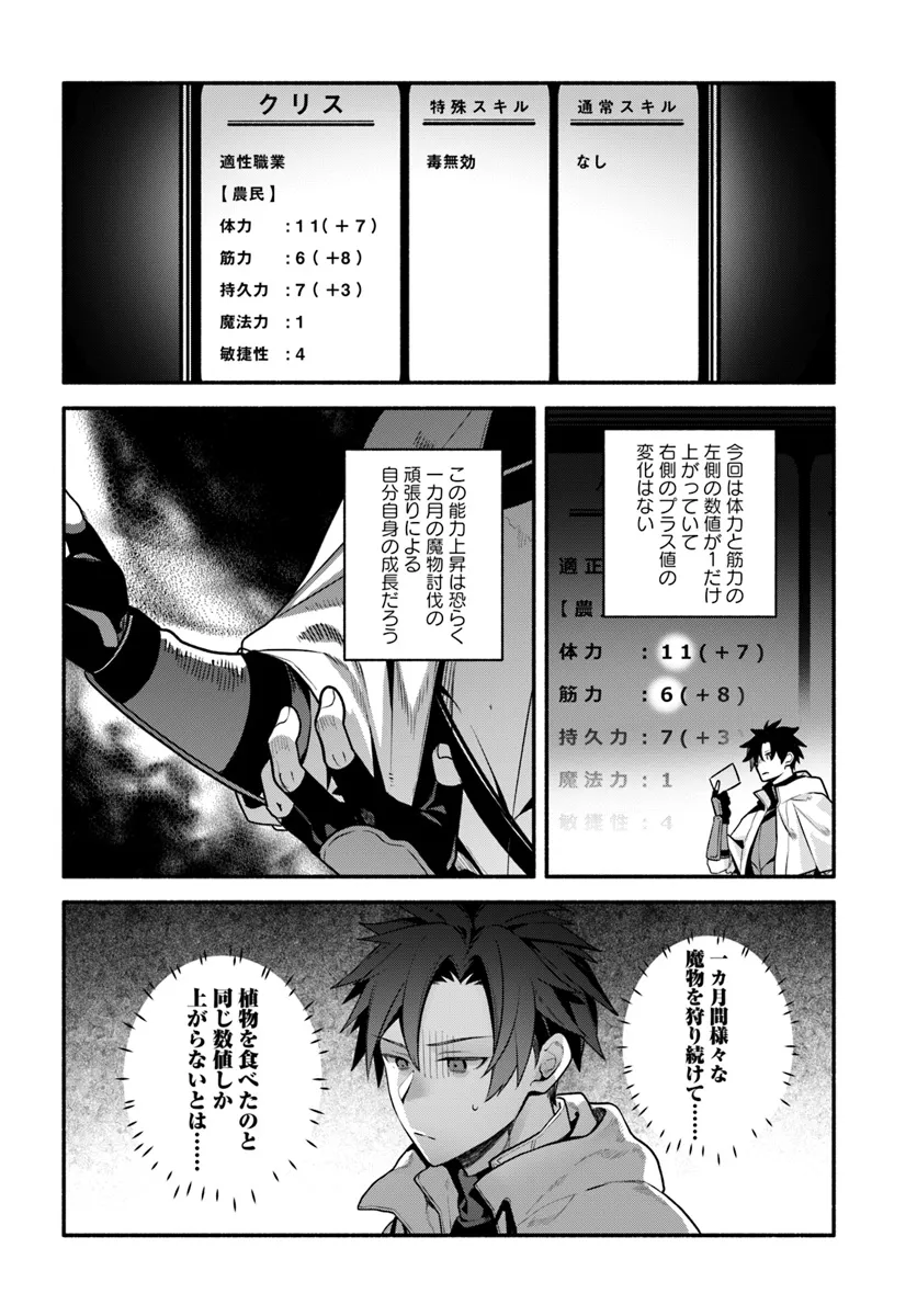 Tsuihousareta Meika no Chounan – Baka ni Sareta Hazure Skill de Saikyou e to Nobori Tsumeru Chap 8 - Next Chap 9
