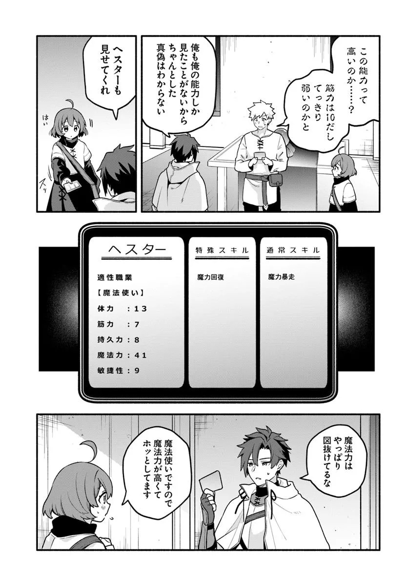 Tsuihousareta Meika no Chounan – Baka ni Sareta Hazure Skill de Saikyou e to Nobori Tsumeru Chap 14 - Next Chap 15