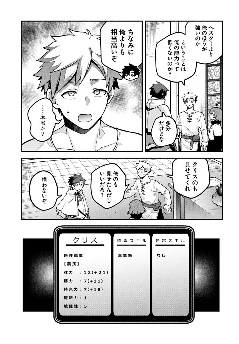 Tsuihousareta Meika no Chounan – Baka ni Sareta Hazure Skill de Saikyou e to Nobori Tsumeru Chap 14 - Next Chap 15