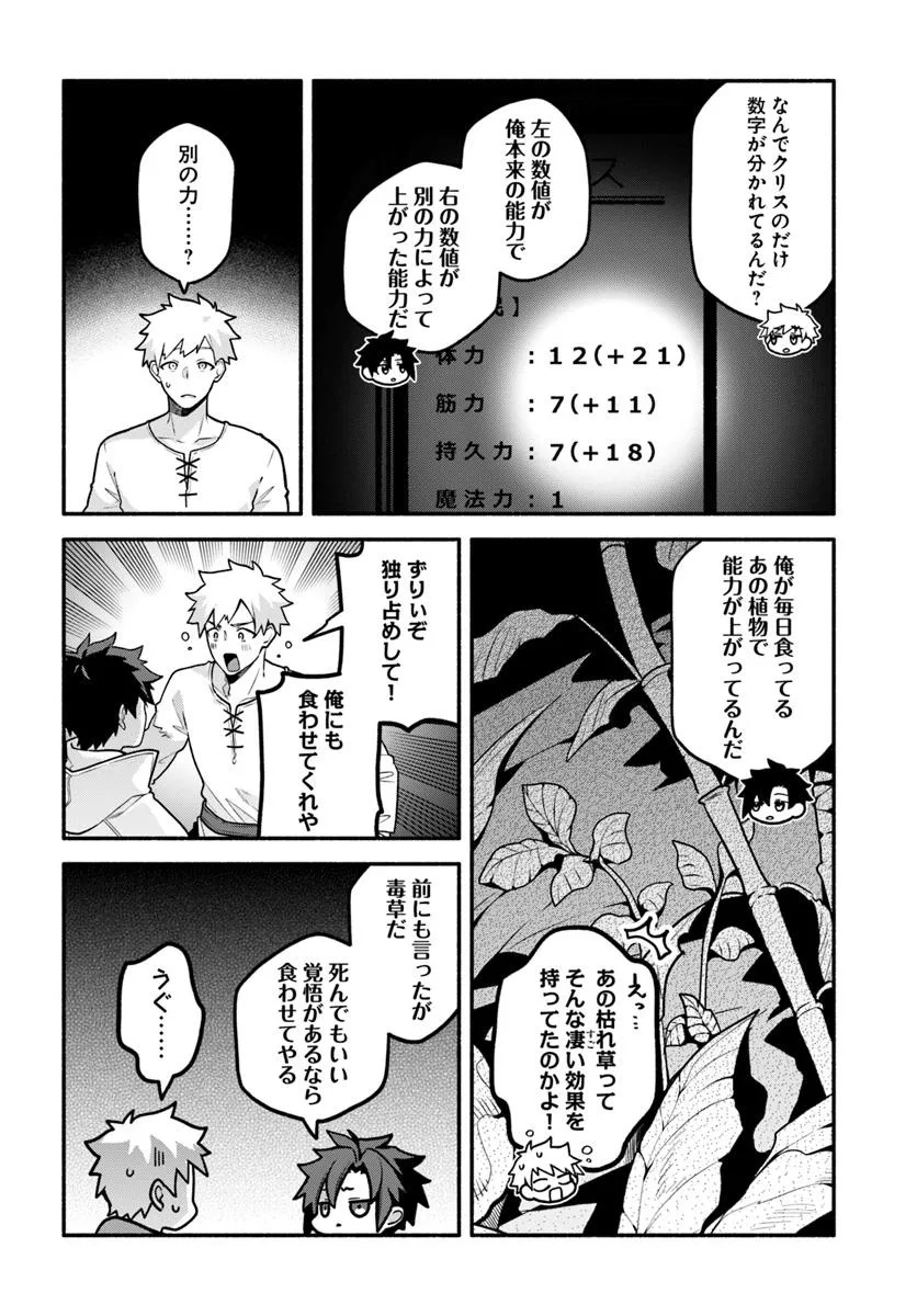 Tsuihousareta Meika no Chounan – Baka ni Sareta Hazure Skill de Saikyou e to Nobori Tsumeru Chap 14 - Next Chap 15