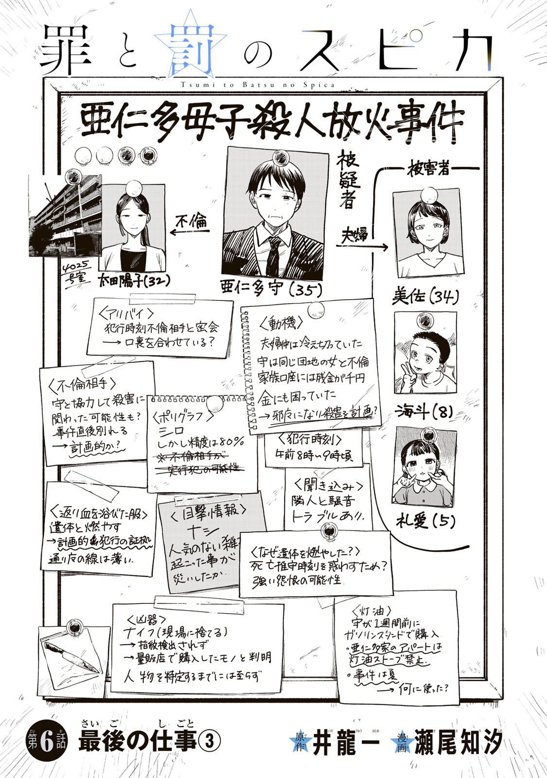 Tsumi to Batsu no Spica Chap 6 - Next Chap 7