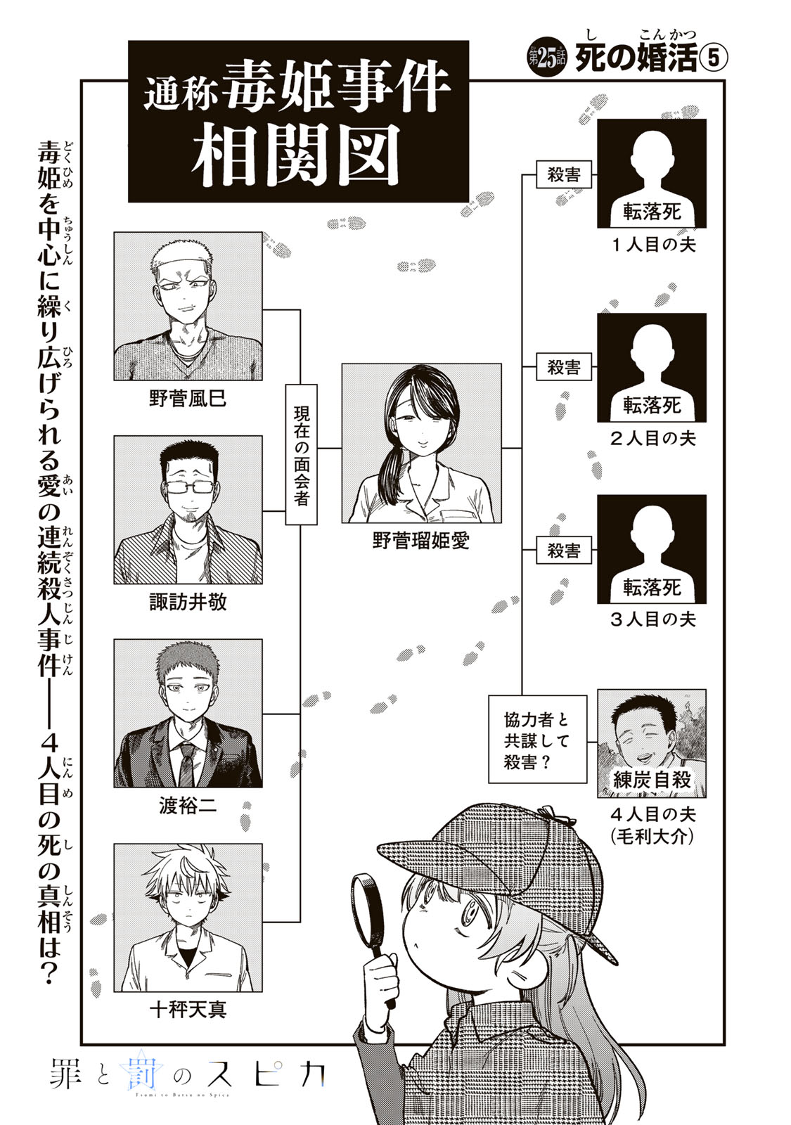 Tsumi to Batsu no Spica Chap 25 - Next Chap 26