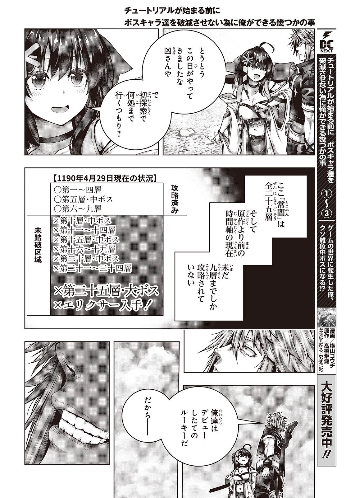 Tutorial ga Hajimaru Mae ni - Boss Chara-tachi wo Hametsu Sasenai Tame ni Ore ga Dekiru Ikutsu ka no Koto Chap 16 - Next Chap 17