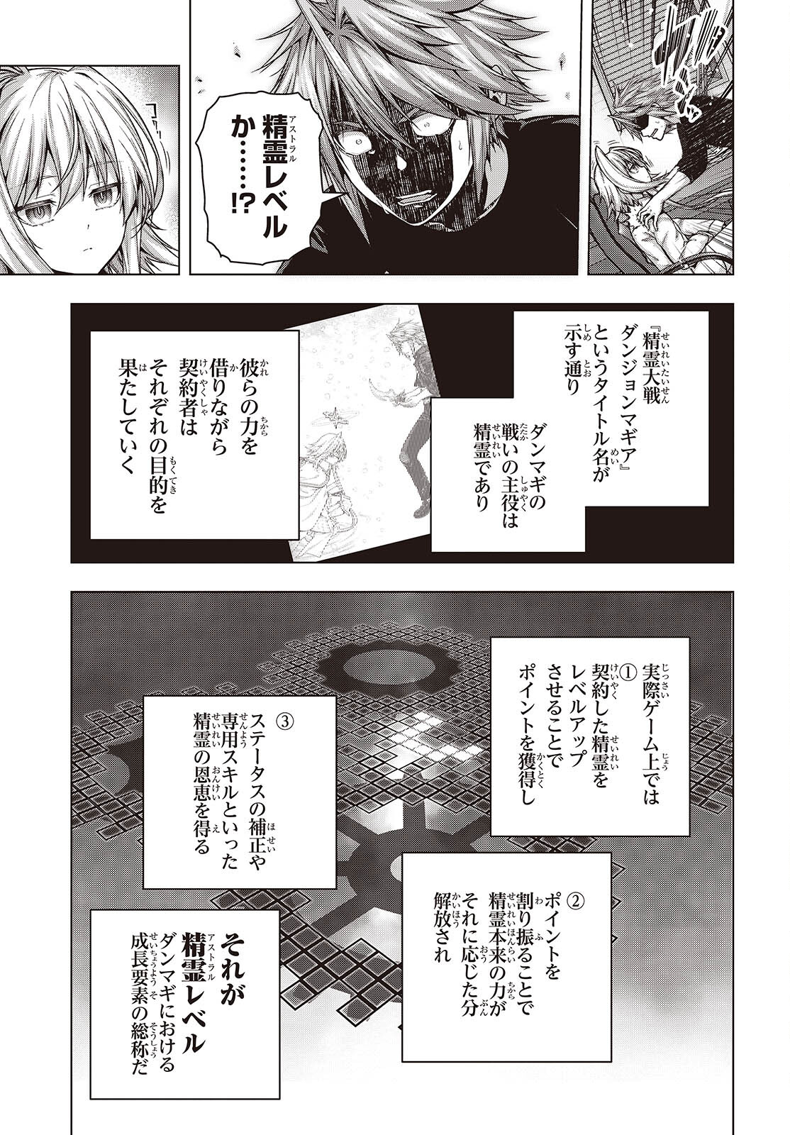 Tutorial ga Hajimaru Mae ni - Boss Chara-tachi wo Hametsu Sasenai Tame ni Ore ga Dekiru Ikutsu ka no Koto Chap 3 - Next Chap 4