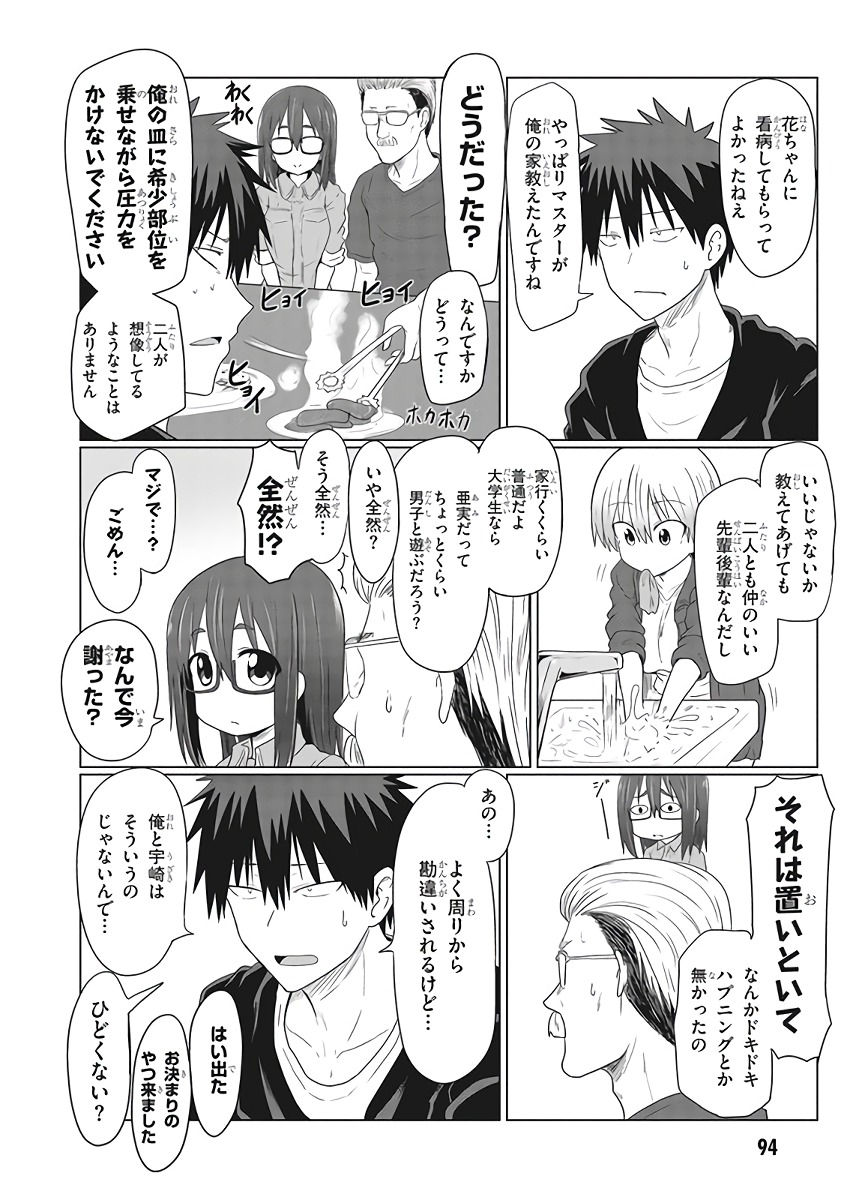 Uzaki-chan wa Asobitai! Chap 9 - Next Chap 10
