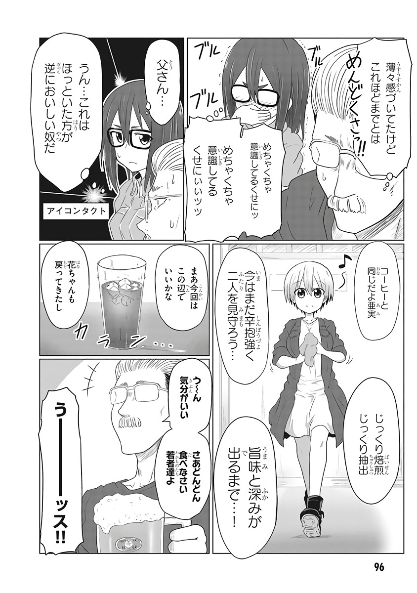Uzaki-chan wa Asobitai! Chap 9 - Next Chap 10