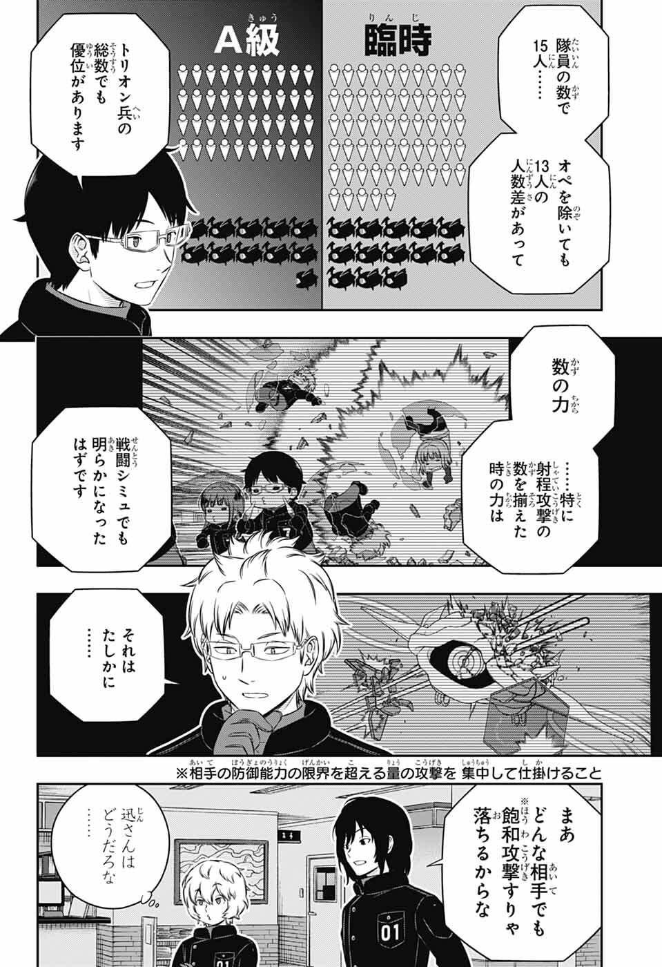 ワートリ Chap 258 - Next Chap 259