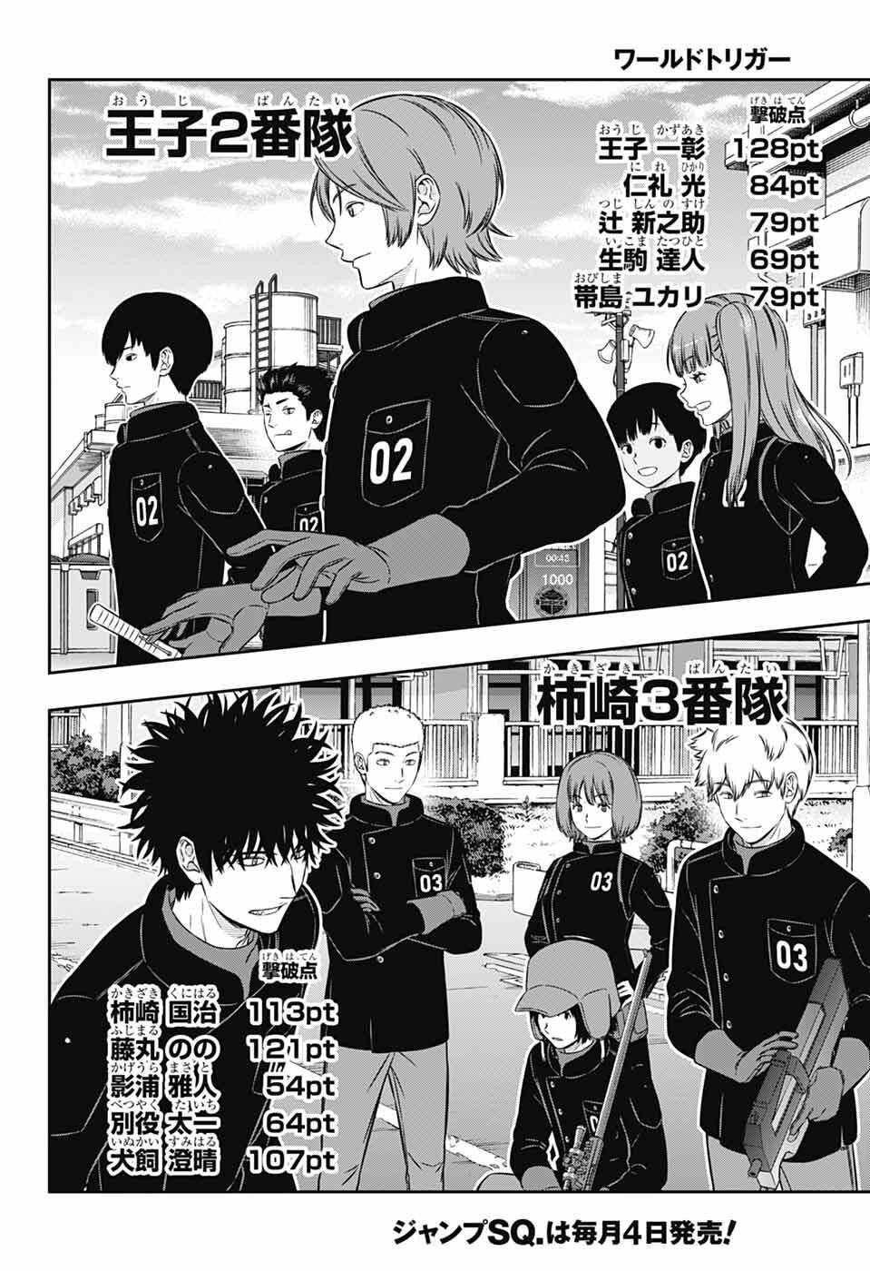 ワートリ Chap 258 - Next Chap 259