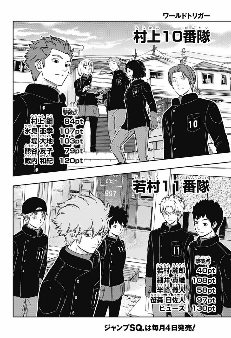 ワートリ Chap 258 - Next Chap 259