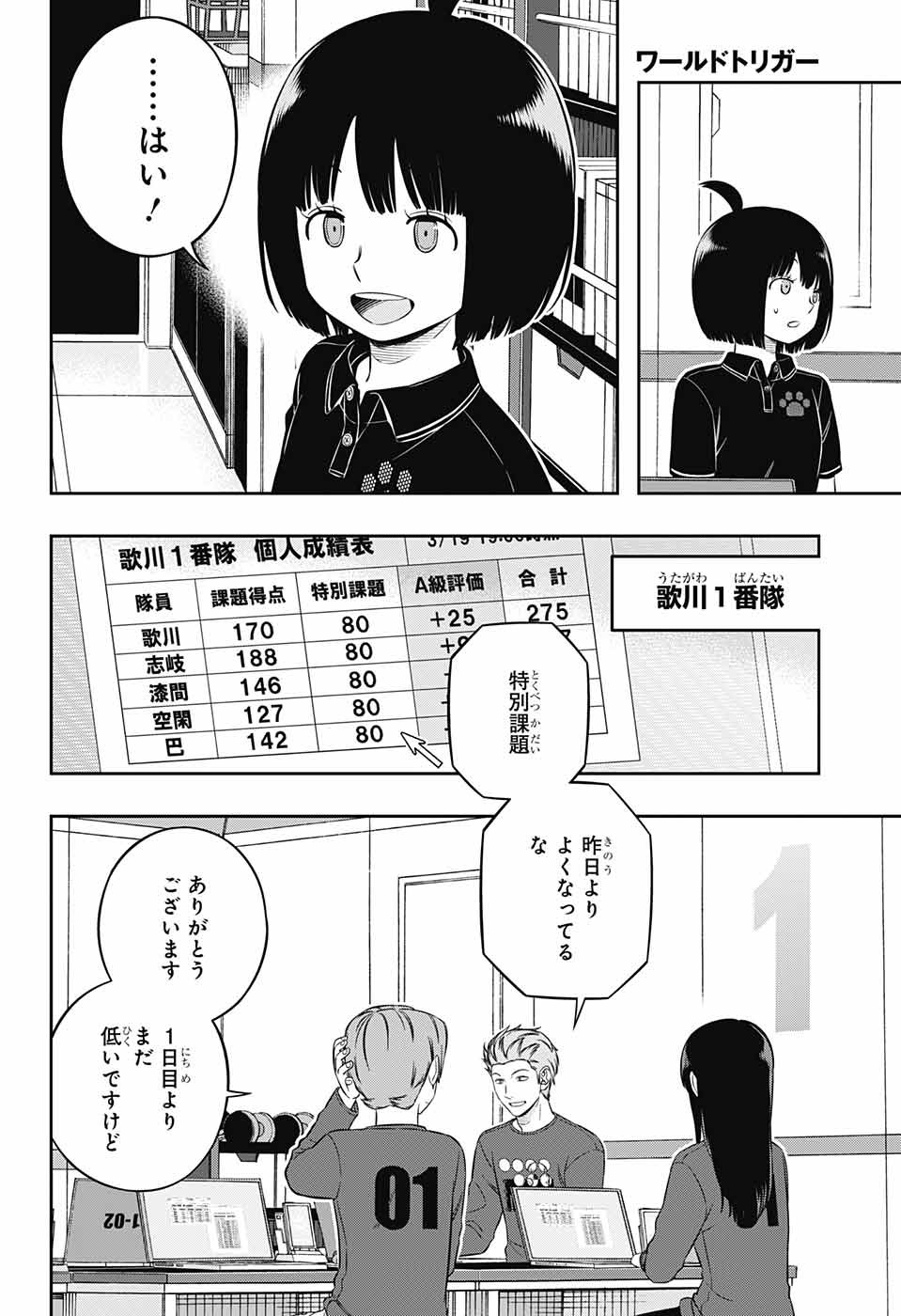 ワートリ Chap 226 - Next Chap 227