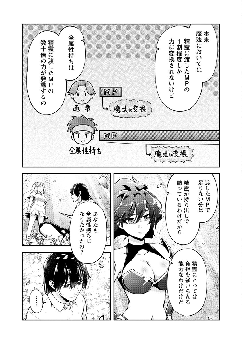 Ware ni Cheat o - Hazure Cheat no Shoukan Yuusha wa Isekai de Yukkuri Kurashitai Chap 38 - Next Chap 39