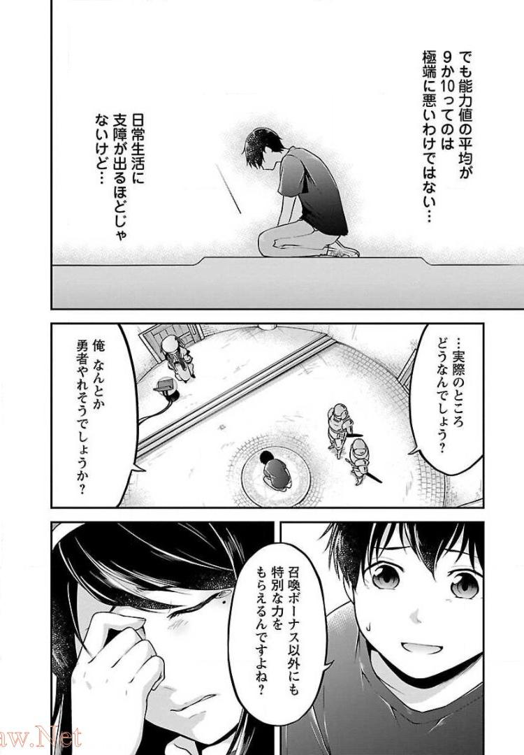 Ware ni Cheat o - Hazure Cheat no Shoukan Yuusha wa Isekai de Yukkuri Kurashitai Chap 1 - Next Chap 2
