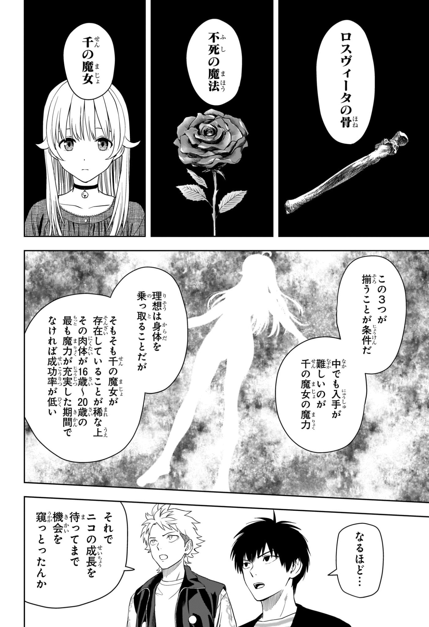ウィッチウォッチ Chap 227 - Next Chap 228