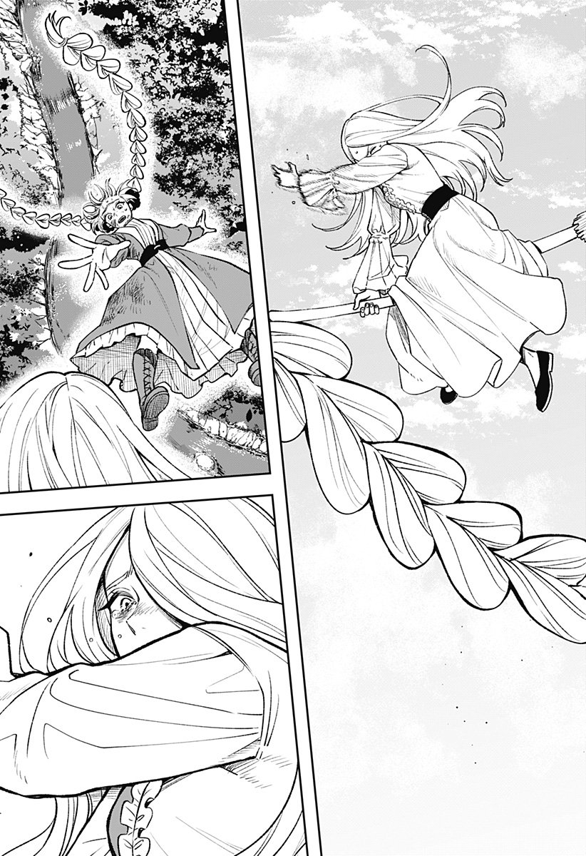 WITCHRIV Chap 1 - Next Chap 2