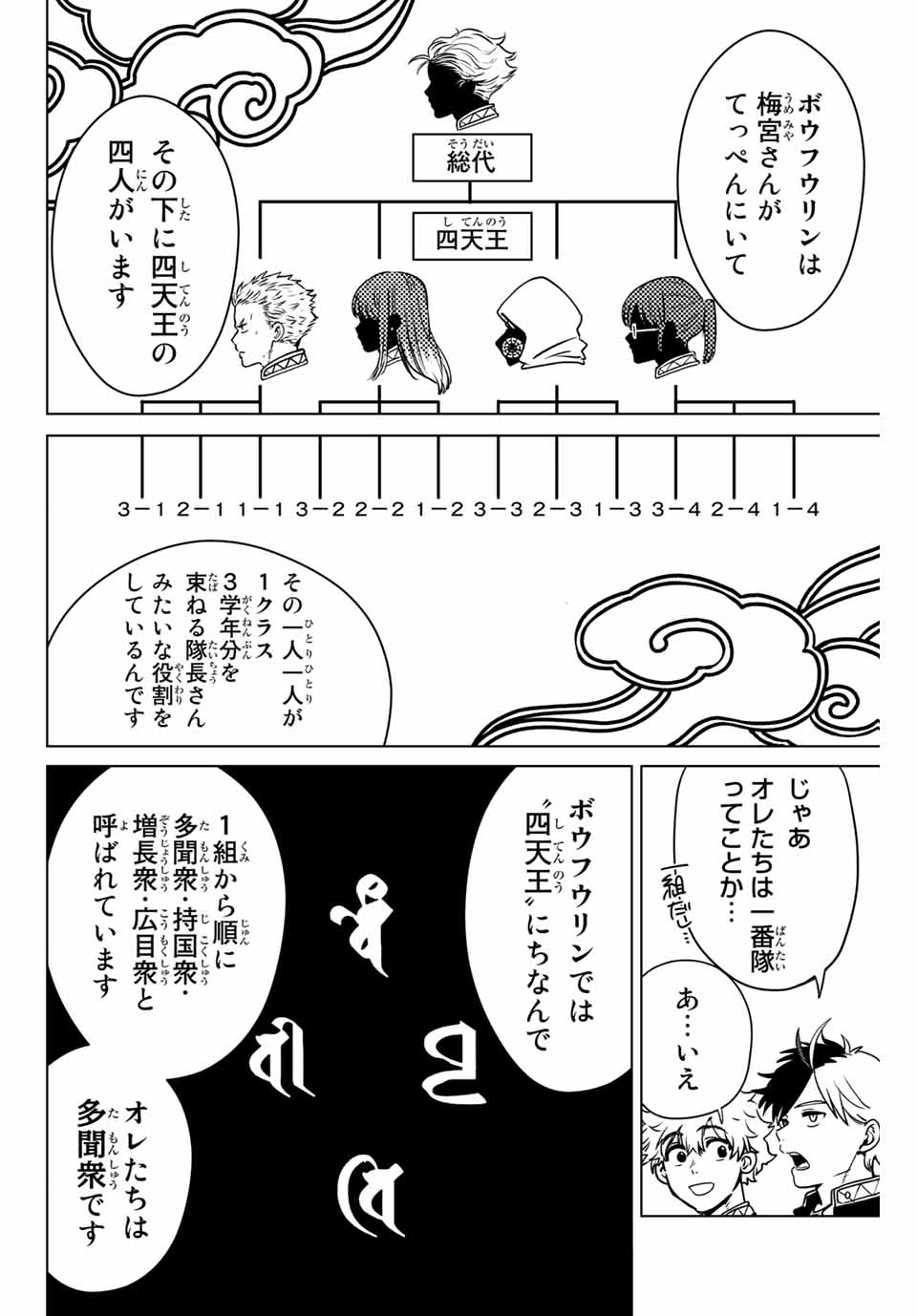 Windbreaker ウィンドブレイカー Wind Breaker (NII Satoru) Chap 5 - Next Chap 6