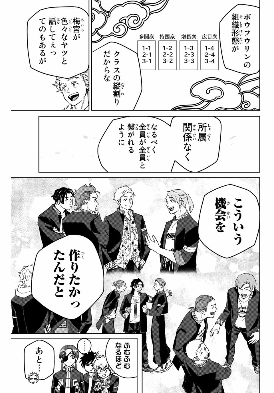 Windbreaker ウィンドブレイカー Wind Breaker (NII Satoru) Chap 62 - Next Chap 63