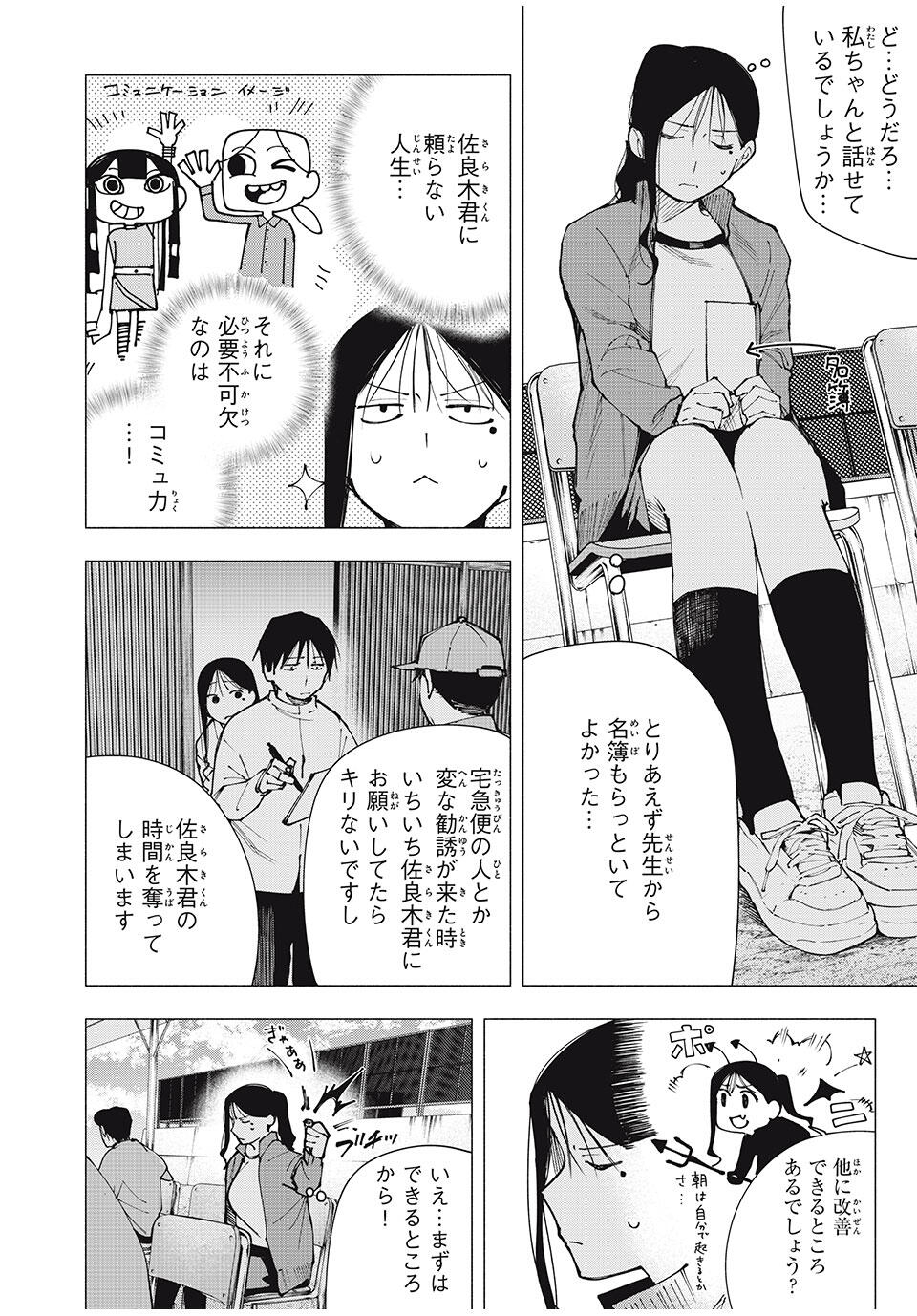 Yane no Shita no Artemis Chap 13 - Next Chap 14