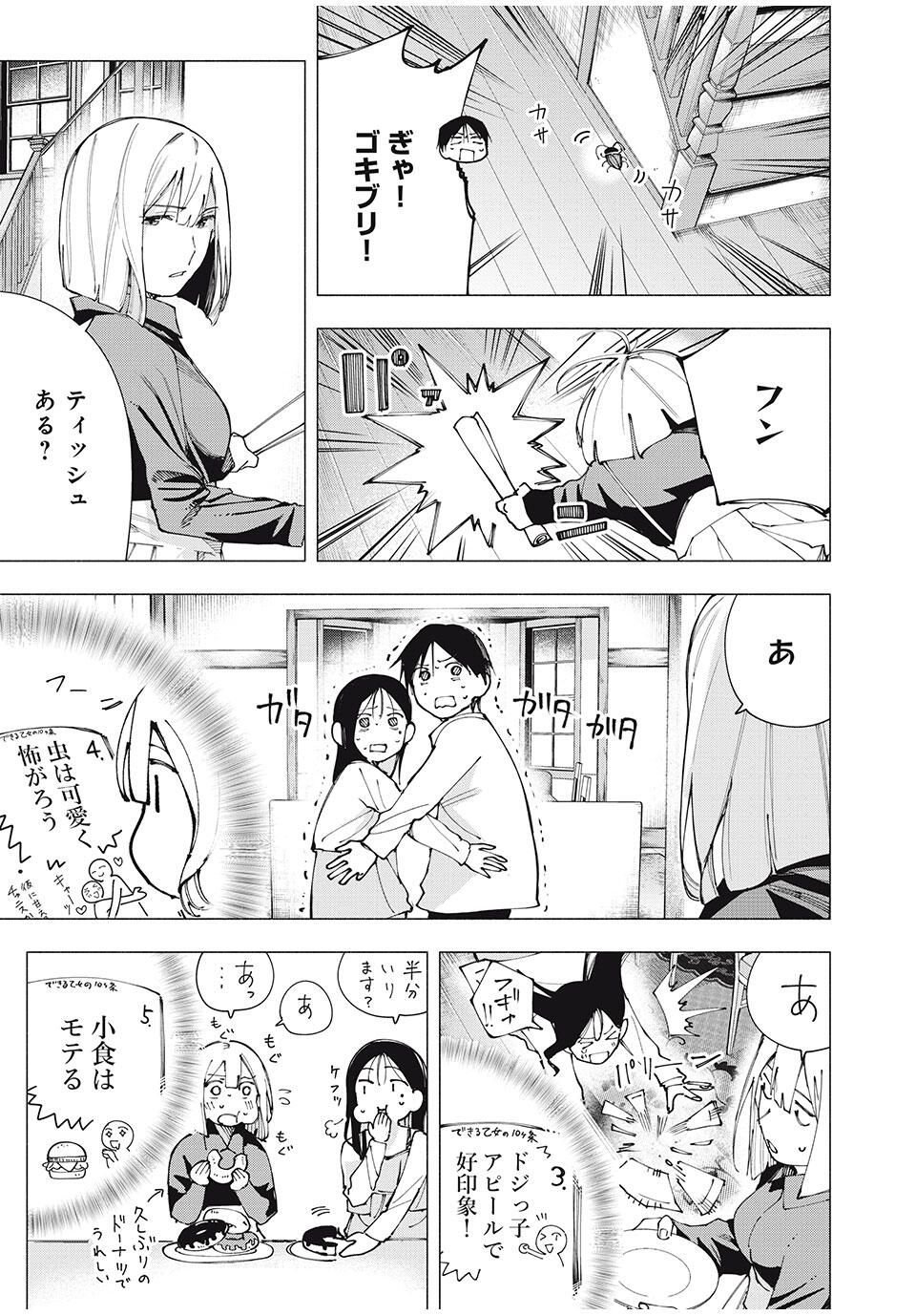 Yane no Shita no Artemis Chap 20 - Next Chap 21