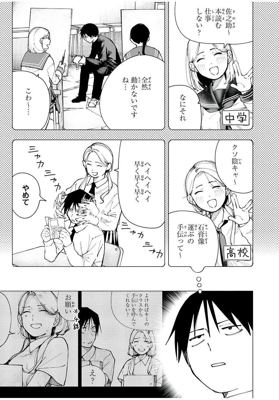 Yane no Shita no Artemis Chap 22 - Next Chap 23