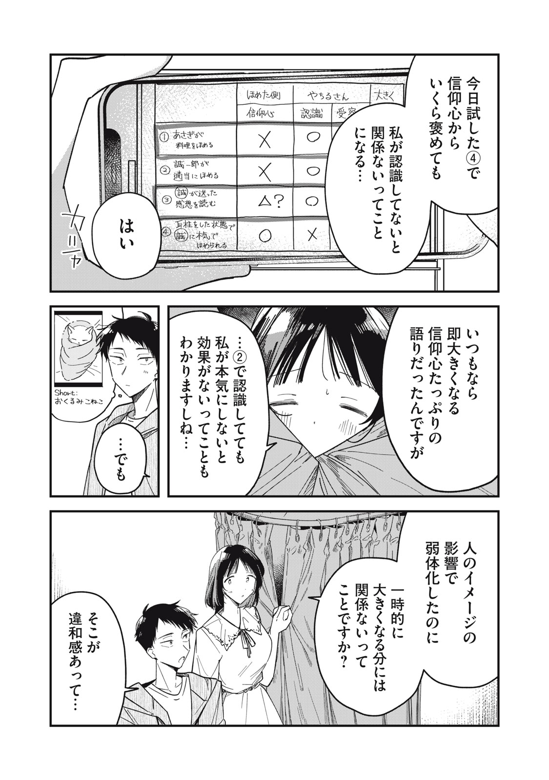 やちるさんはほめるとのびる Chap 5.1 - Next Chap 6.1