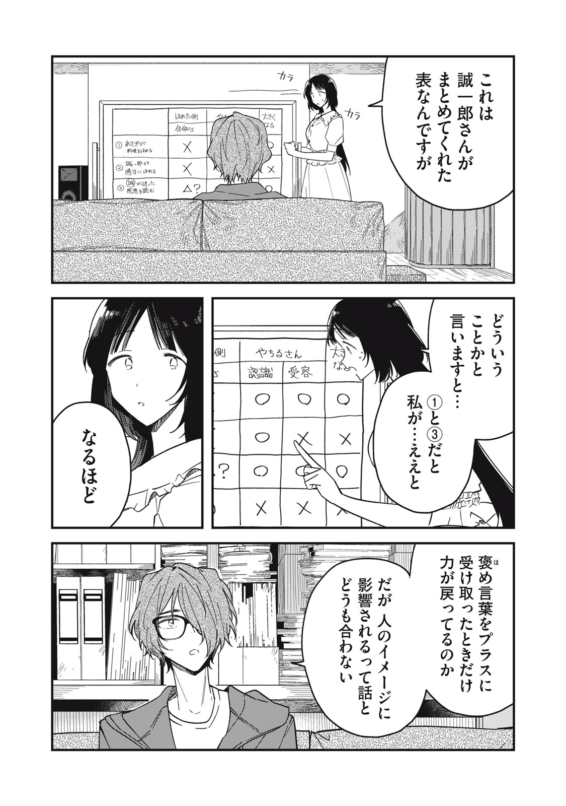 やちるさんはほめるとのびる Chap 6.1 - Next Chap 7.1