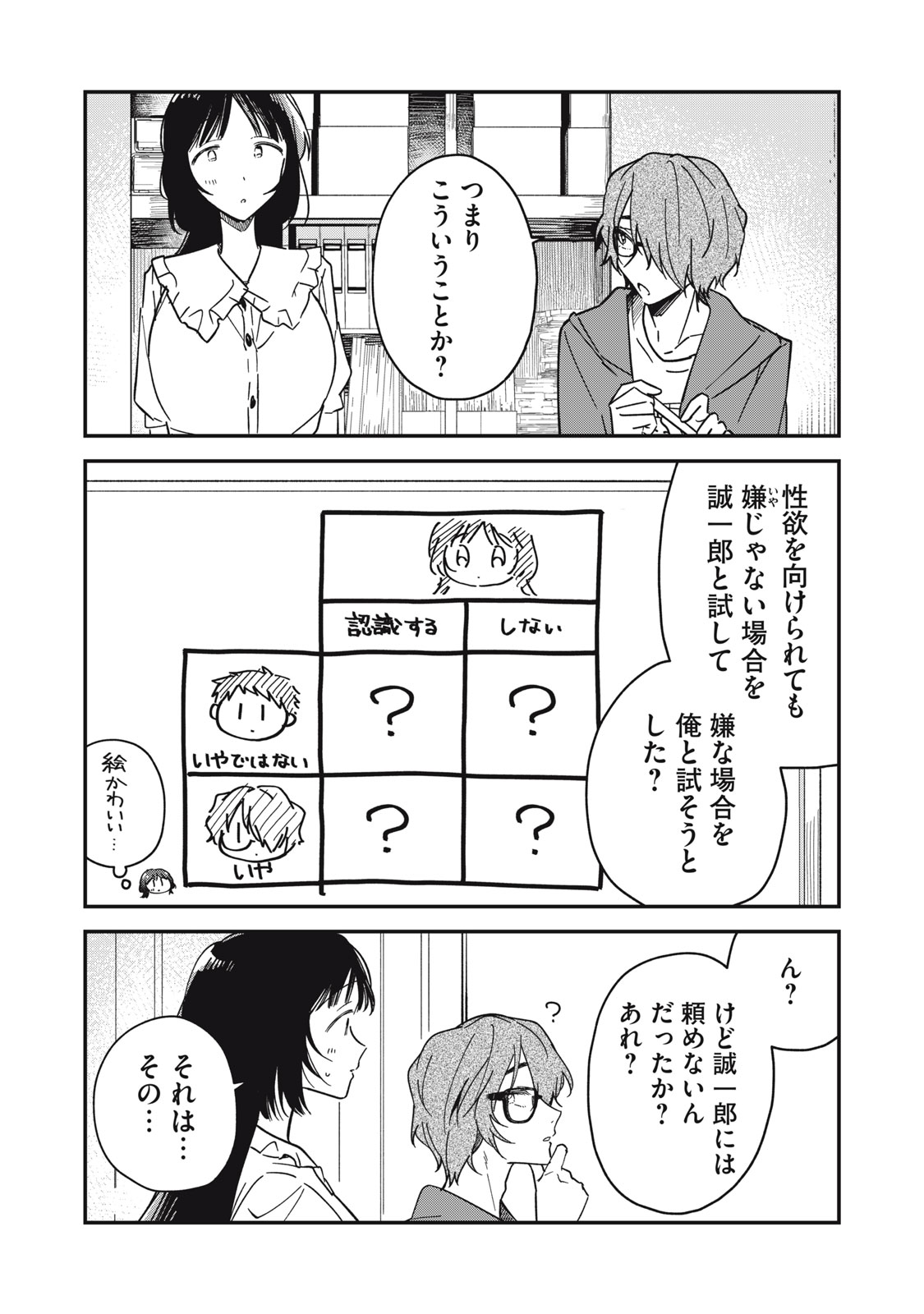 やちるさんはほめるとのびる Chap 6.1 - Next Chap 7.1