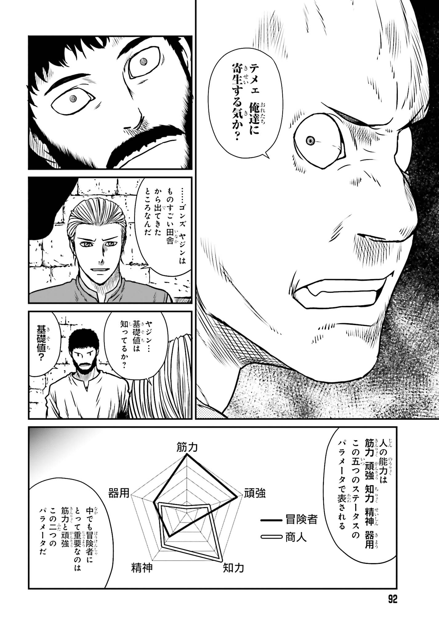 Yajin Tensei: Karate Survivor in Another World Chap 8 - Next Chap 9