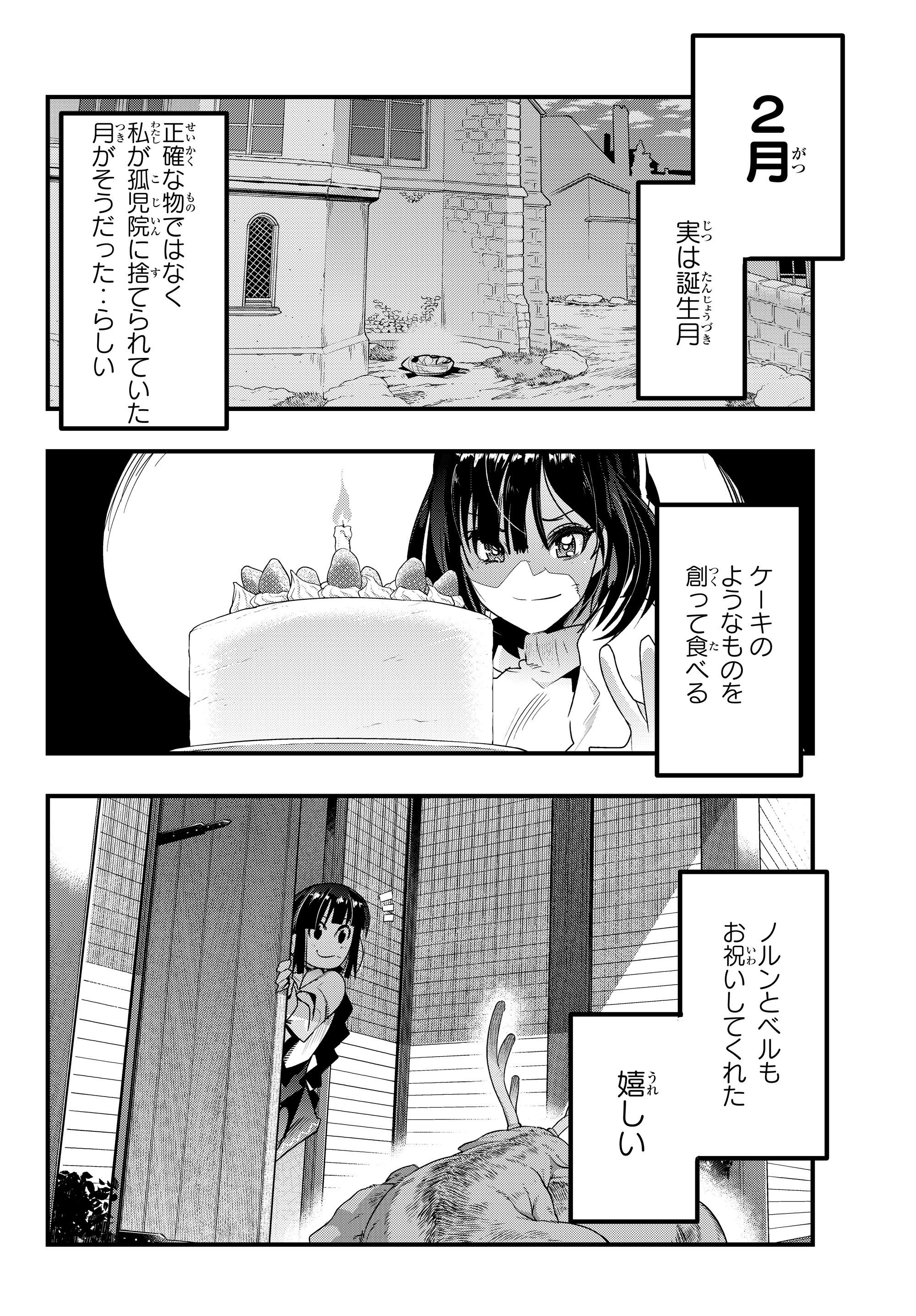 Yoku Wakaranai Keredo Isekai ni Tensei Shiteita You Desu Chap 9.1 - Next Chap 10.1