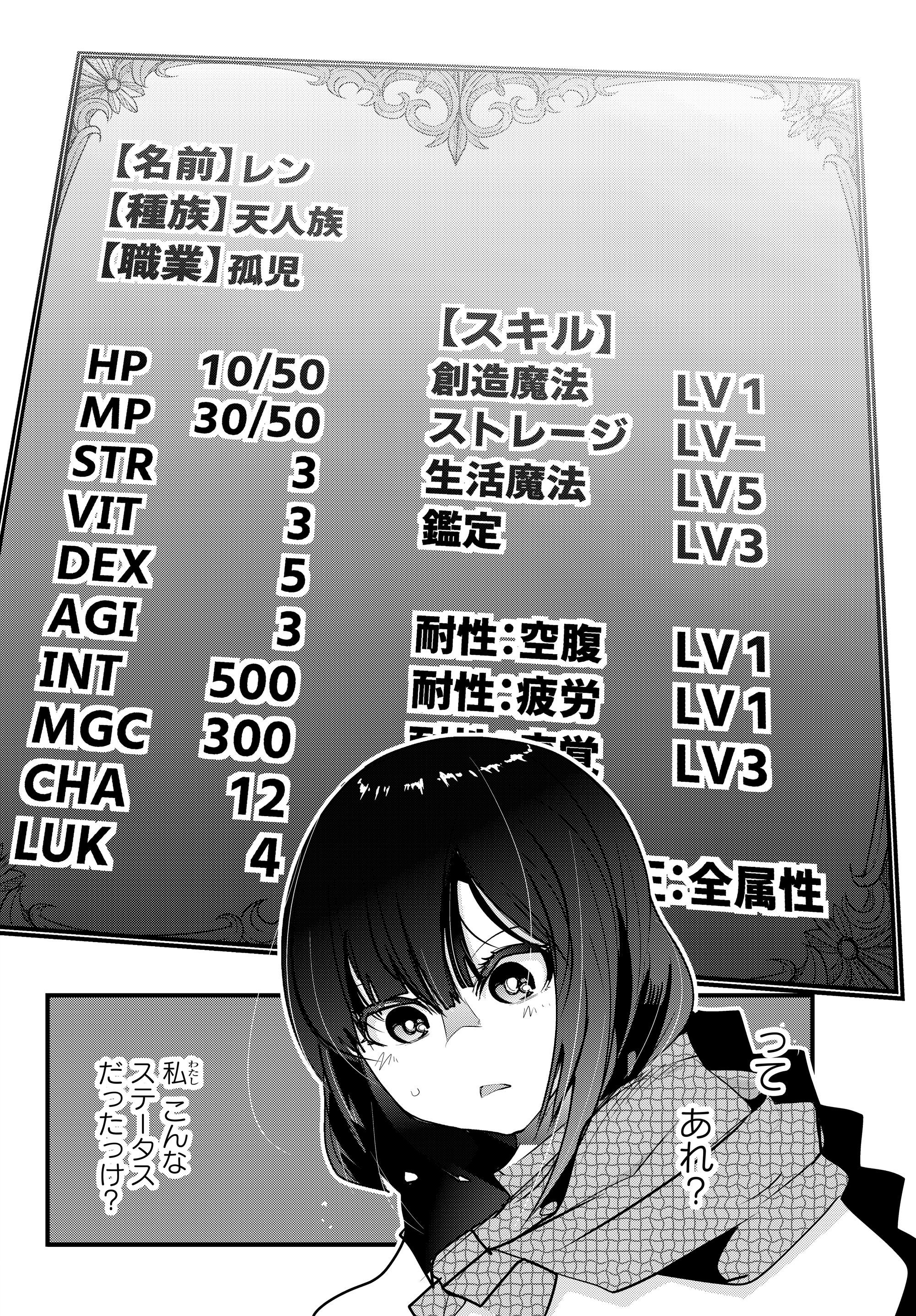 Yoku Wakaranai Keredo Isekai ni Tensei Shiteita You Desu Chap 1 - Next Chap 2