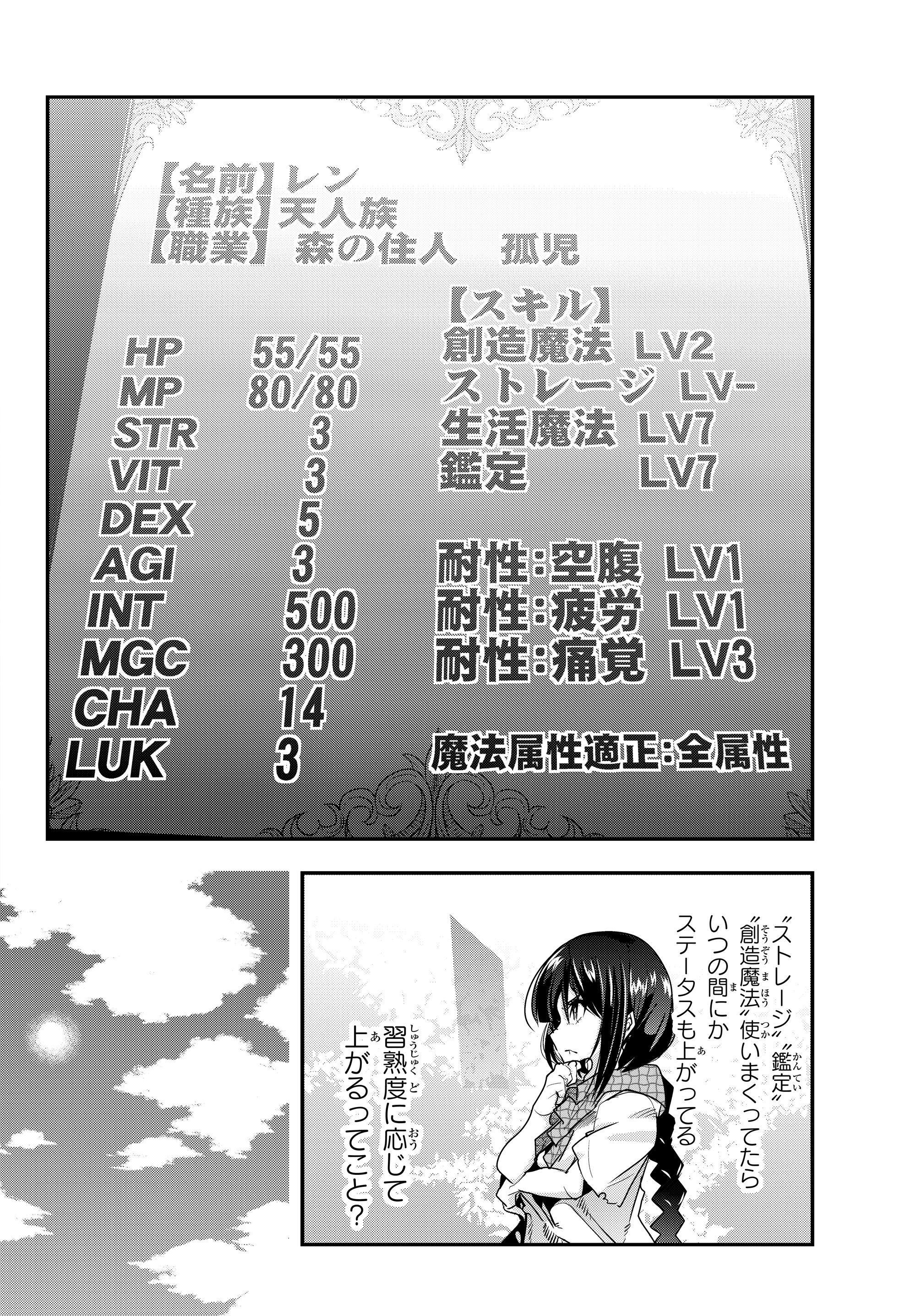 Yoku Wakaranai Keredo Isekai ni Tensei Shiteita You Desu Chap 2.2 - Next Chap 3.2