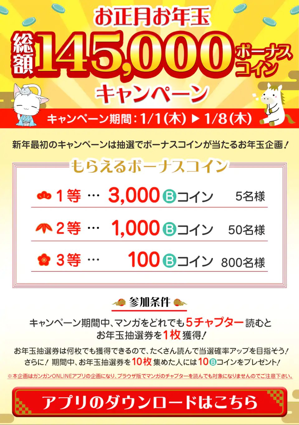 勇者パーティーの荷物持ち Chap 32.2 - Next Chap 33.2