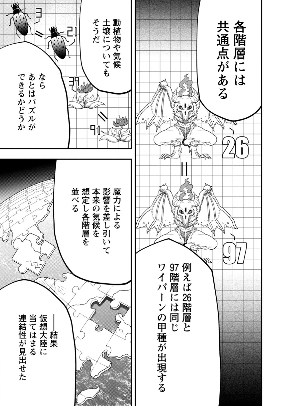 Zatsuyou Fuyojutsushi ga Jibun no Saikyou ni Kidzuku made Chap 27.3 - Next Chap 28.3