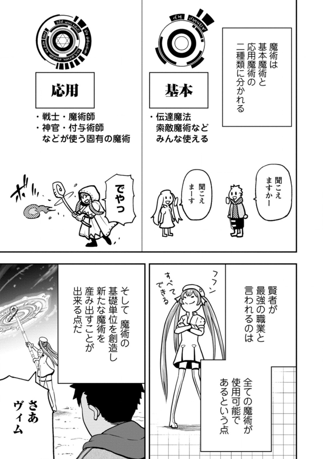 Zatsuyou Fuyojutsushi ga Jibun no Saikyou ni Kidzuku made Chap 4.1 - Next Chap 5.1