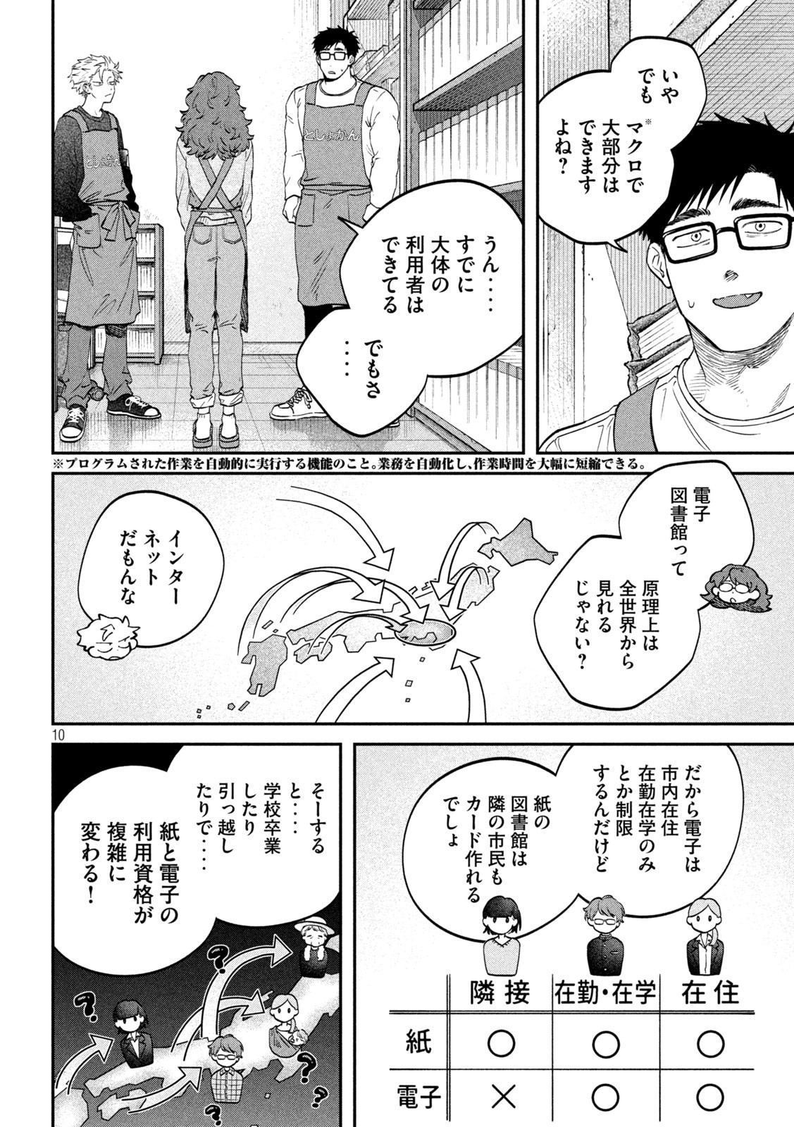 Zeikin de Katta Hon Chap 141 - Next Chap 142